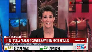 MSNBC Decision 2024 election night cold open intro [upl. by Claudetta]