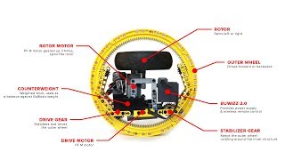 Lego RC Monowheel steered using torque effect [upl. by Brelje]