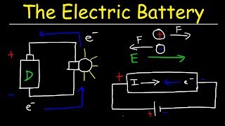 The Electric Battery and Conventional Current  Introduction to Basic Electricity [upl. by Latsyrhk]