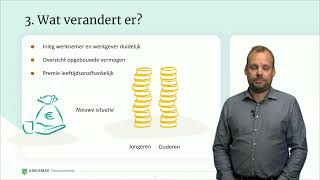 Webinar Het nieuwe pensioenstelsel met ondertiteling [upl. by Lindly58]