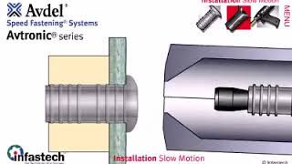 AVDEL  Avtronic Speed Fasteners [upl. by Limak]