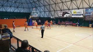 VIRTUS ROMA VS FRASCATI GEN 23 HD 1080p [upl. by Delano]