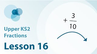 16 Simplify fractions that are greater than 1 [upl. by Elie863]