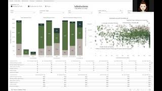 Kennedy MSDS Capstone Demo [upl. by Intihw322]