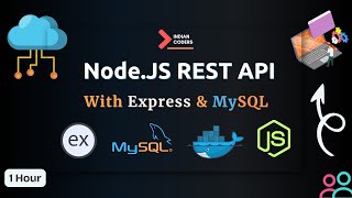 NodeJs REST API With Express MySQL Docker [upl. by Faubert256]