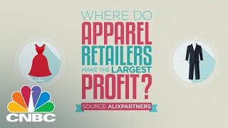 Where Apparel Retailers Make the Largest Profit  CNBC [upl. by Spain]