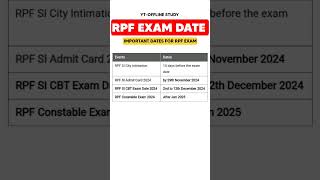 Rpf constable exam date 2024  Rpf constable Exam kab hoga 2024  RPf constable 2024 Exam Date [upl. by Elon]