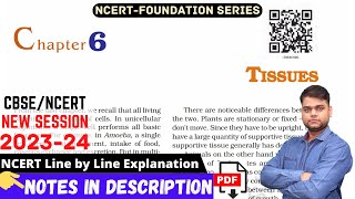 Tissues  Class 9 Science Chapter 6 Full Chapter [upl. by Naujled40]