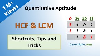 HCF and LCM  Shortcuts amp Tricks for Placement Tests Job Interviews amp Exams [upl. by Adnouqal]