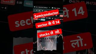 Semiconductor Stocks  Stock Market india  Best Semiconductor Stocks  trading shorts viralvideo [upl. by Gerius197]