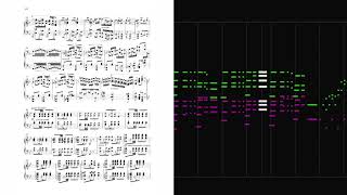 Ferenc Liszt  Heroischer Marsch in ungarischem Stil MIDI Sheet music  piano roll [upl. by Gough457]