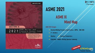 EP5TH ASME 2021 Section IX Part B [upl. by Hurlbut598]