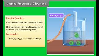 Hydrogen I [upl. by Ordisi]