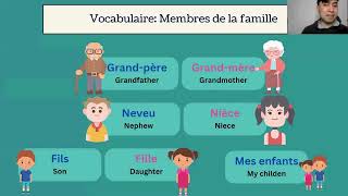 Mini French Vocab Lesson  Family Members [upl. by Enahc]