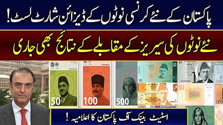 State Bank of Pakistan reveals potential Designs for New Currency Notes  92 Digital [upl. by Arlinda136]