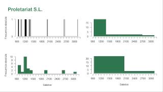 03  Frecuencia relativa y probabilidad [upl. by Conyers]