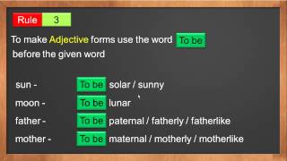 Interchange of parts of speech [upl. by Rhianon]