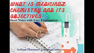 Lecture 1 Introduction to Medicinal Chemistry Definition Objectives Medi ChemI [upl. by Eireva]