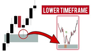 Fair Value Gap Confirmation  FVG That Works [upl. by Alika]