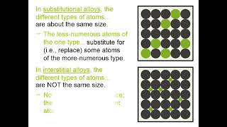 9 11 52 Substitutional and Interstitial Alloys [upl. by Niran]