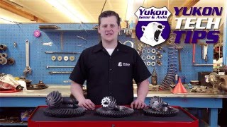 GM 14 Bolt Differential Explained  How to Identify  Differential Tech Tips [upl. by Nawuj]