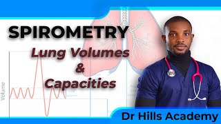 Respiratory Physiology  Spirometry  Lung Volumes and Capacities [upl. by Yelena]