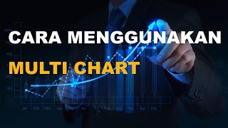 MULTI CHART APLIKASI MOST MANDIRI SEKURITAS [upl. by Othilie]