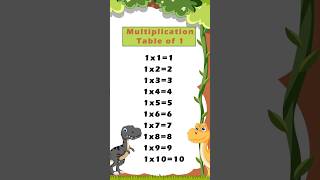 1 Times Table Song  Multiplication Songs for Kids  Multiplication Table of 1 [upl. by Hermosa]