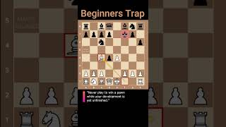 Beginners Chess Trap in Scotch Gambit  Trick for White [upl. by Nahsad754]