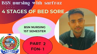 define 4 stages of pressure ulcer4 stages of bed sore BSN nursing FON1 part2 in HindiUrdu [upl. by Holly-Anne]