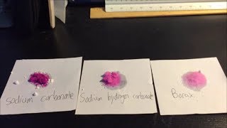 Using phenolphthalein as a pH indicator [upl. by Gaves577]