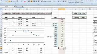 Calculate Cyclical Movement using Regression in MS Excel 2007 [upl. by Dorahs]