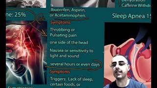 Morning headache  Causes and treatment [upl. by Yragerg]