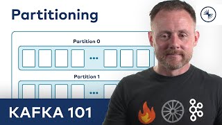 Apache Kafka 101 Partitioning 2023 [upl. by Mateo]