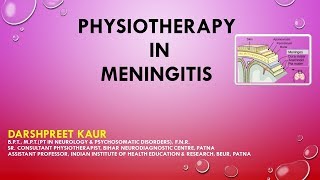 Physiotherapy in Meningitis [upl. by Droflim]