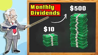 How to Make 500 in Dividends a Month from 10000 [upl. by Lichtenfeld103]