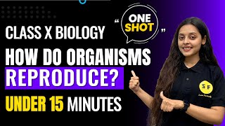 How Do Organisms Reproduce One Shot Under 15 Min Biology  Class 10th Science with Sonam Maam [upl. by Isyed78]