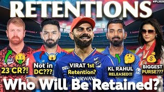 PROBABLE RETENTIONS for IPL 2025  Retentions Special ipl2025 ipl2025megaauction iplretention [upl. by Kcired]