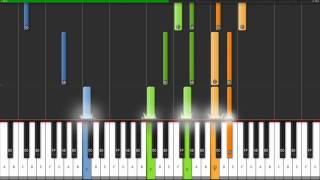 Preludium cmoll marsz żałobny  F Chopin  Organy  Synthesia [upl. by Eizeerb]