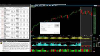 How to Find Outperforming Stocks with Software on Worden TC2000 [upl. by Norvell]