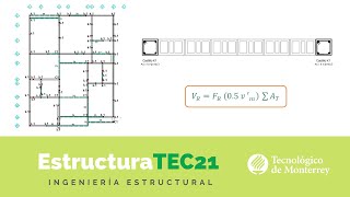 ¿Cómo calculo el Cortante Resistente en Mampostería [upl. by Eikciv]