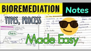 Bioremediation  Types process ex situ amp in situ Made easy😎🔥 [upl. by Llyrat]