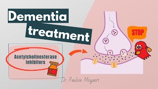 Dementia treatment l Acetylcholinesterase inhibitors  Donepezil Galantamine Rivastigmine [upl. by Aeila]