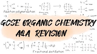 GCSE AQA Organic Chemistry Revision fractional distillation  FREE MINDMAP [upl. by Dirraj668]