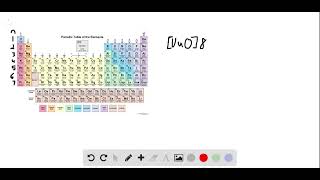 Predict the atomic number of the next alkali metal after francium and give its ground state electron [upl. by Pelmas]