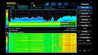 Spectrum Monitoring with a RealTime Spectrum Analyzer [upl. by Jesher]