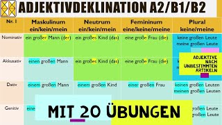 Adjektivdeklination nach den unbestimmten Artikeln  Deutsche Grammatik [upl. by Arreik]