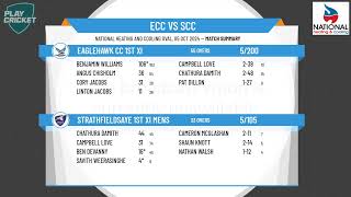 Eaglehawk CC 1st XI v Strathfieldsaye 1st XI Mens [upl. by Enoek]