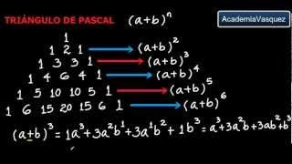 El Triángulo de Pascal Teoría [upl. by Aneelak]