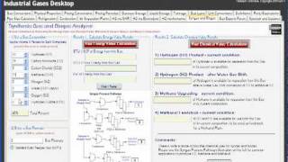 Syngas and Biogas Analysis [upl. by Akoyn]